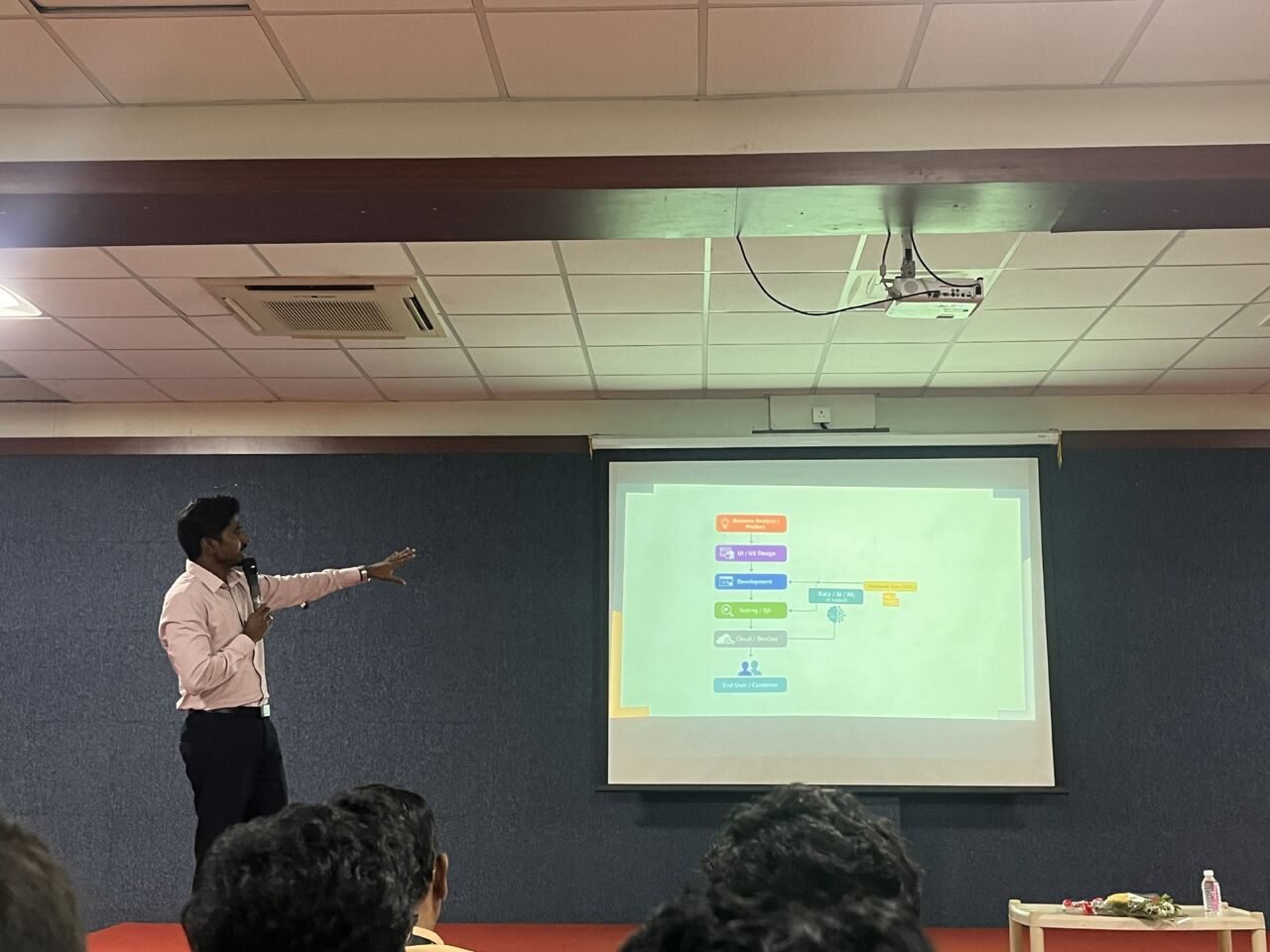 Akash Kamble explaining a software development lifecycle diagram on screen